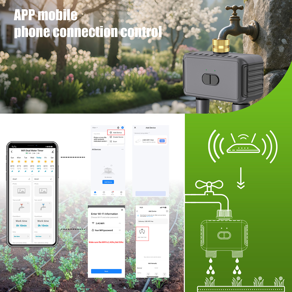 Temporizador de agua inteligen - Smart Garden At Home reseña y precio