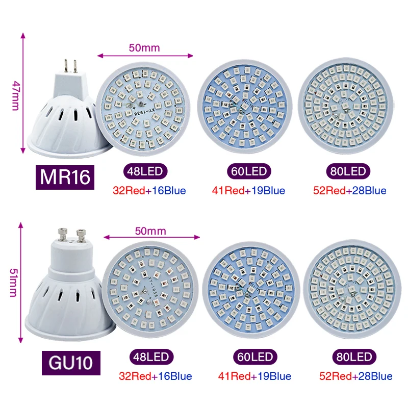 Lámpara Phyto de espectro comp - Plant Grow Light Full Spectrum reseña y precio