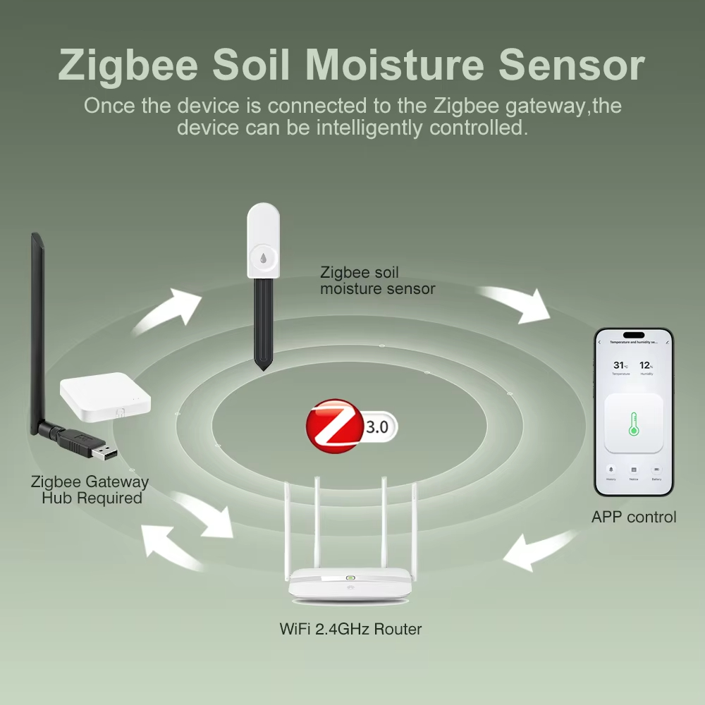 Medidor de Suelo Zigbee Multif - Smart Garden Zigbee reseña y precio