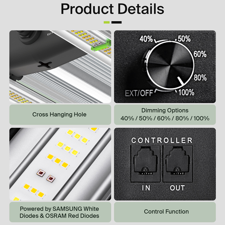 Lámpara de Cultivo LED de Espe - Plant Grow Light Full Spectrum reseña y precio