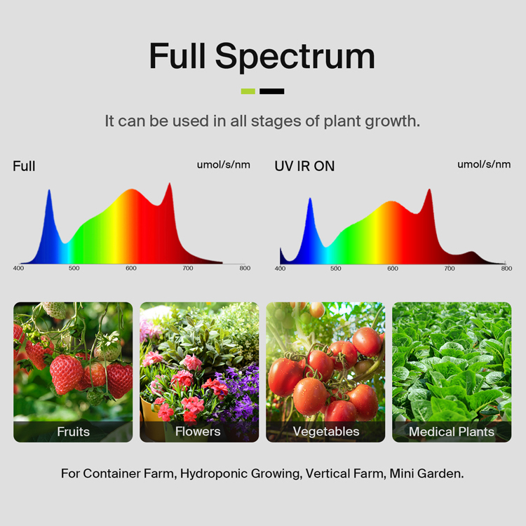Lámpara de Cultivo LED de Espe - Plant Grow Light Full Spectrum reseña y precio