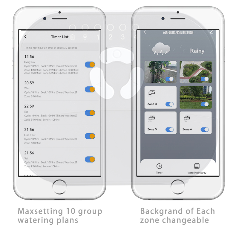 Controlador de Riego Inteligen - Smart Garden At Home reseña y precio