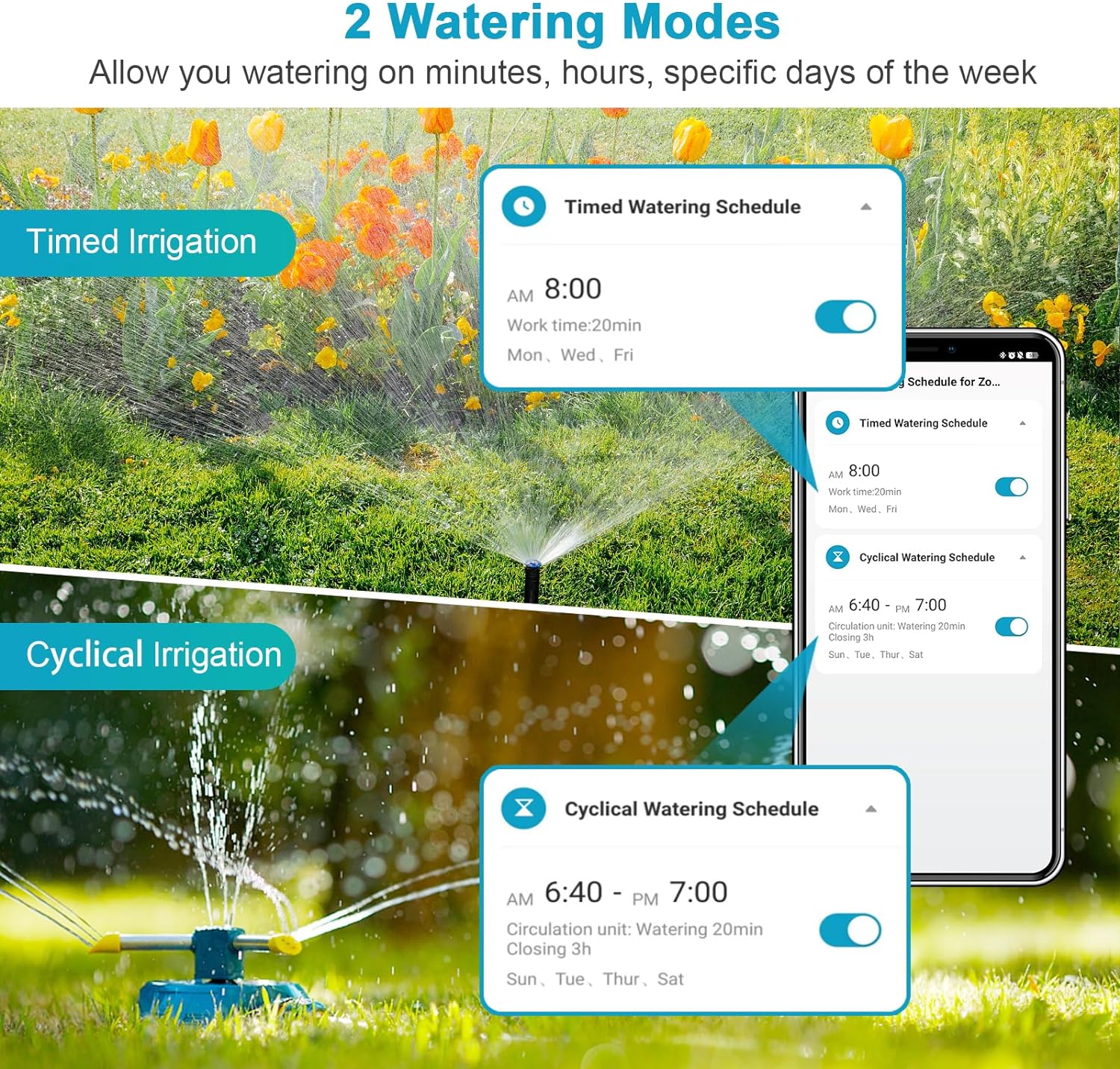 Insoma Wifi temporizador autom - Smart Garden At Home reseña y precio