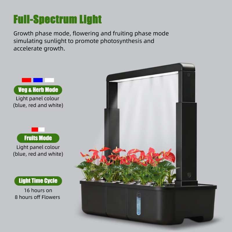 Sistema de jardín inteligente  - Smart Garden At Home reseña y precio