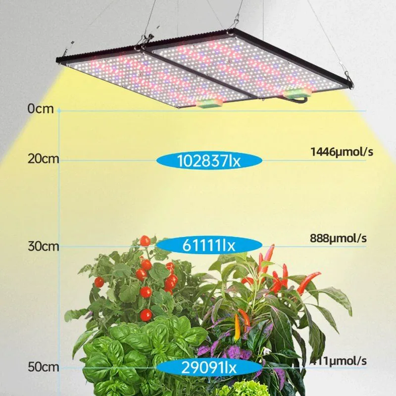 Lámpara de Cultivo LED Quantum - Plant Grow Light Full Spectrum reseña y precio