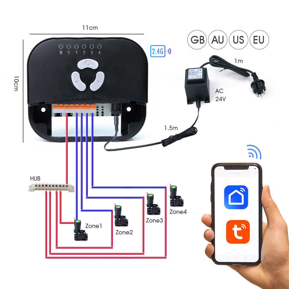 Controlador de válvula solenoi - Smart Garden At Home reseña y precio