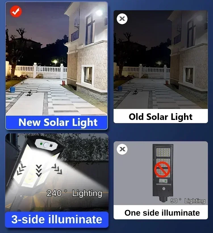 Lámpara Solar LED Súper Brilla - Smart Garden Lamp reseña y precio