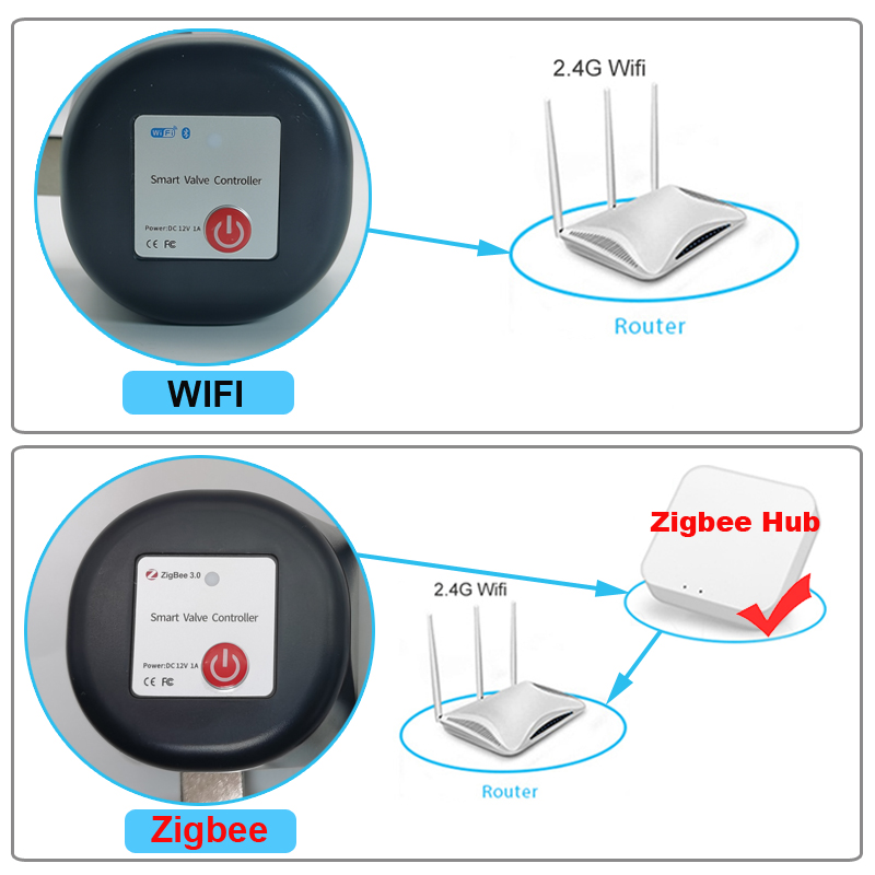 Tuya-válvula de agua WiFi o Zi - Smart Garden Zigbee reseña y precio